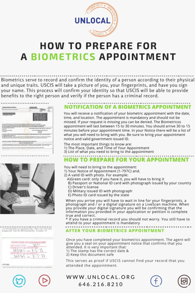 How to Prepare for a Biometrics Appointment